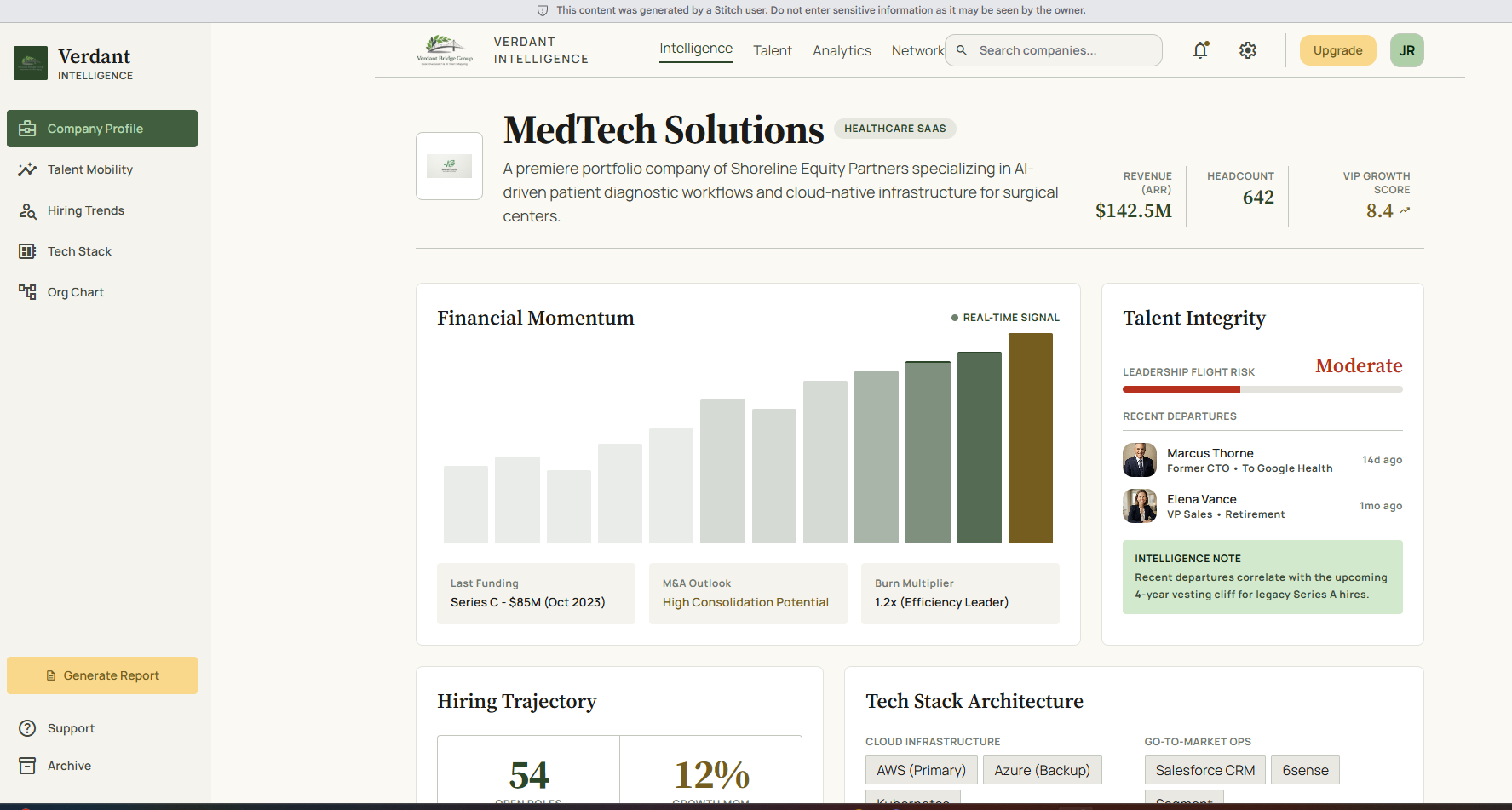 VIP company intelligence profile view