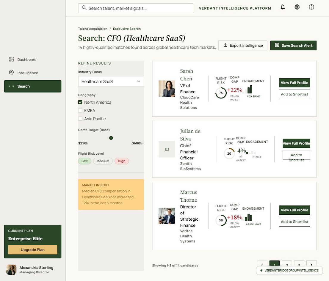 VIP executive search platform